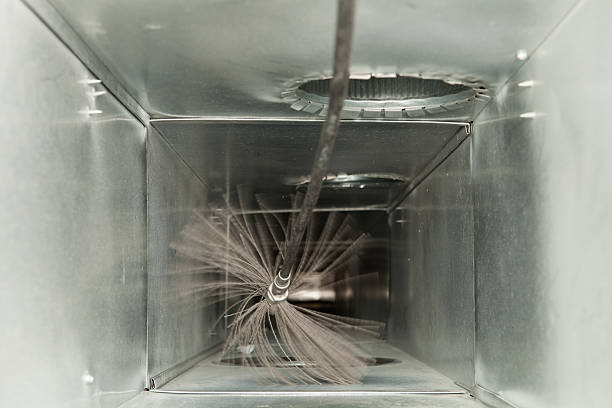 Trusted NE Airduct Cleaning Experts